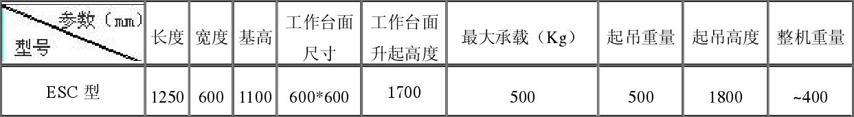 ESC型多功能可移动液压升降机