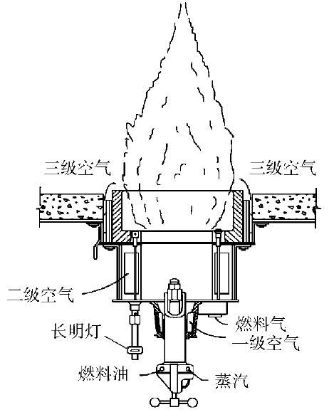 分级空气底部燃烧器结构示意