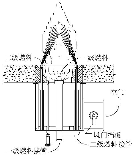 分级燃料底部燃烧器结构示意