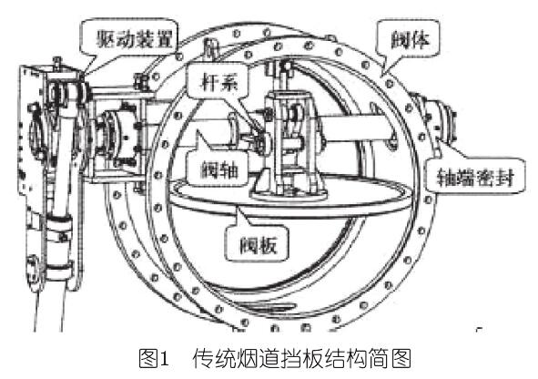 传统烟道挡板结构简图.jpg