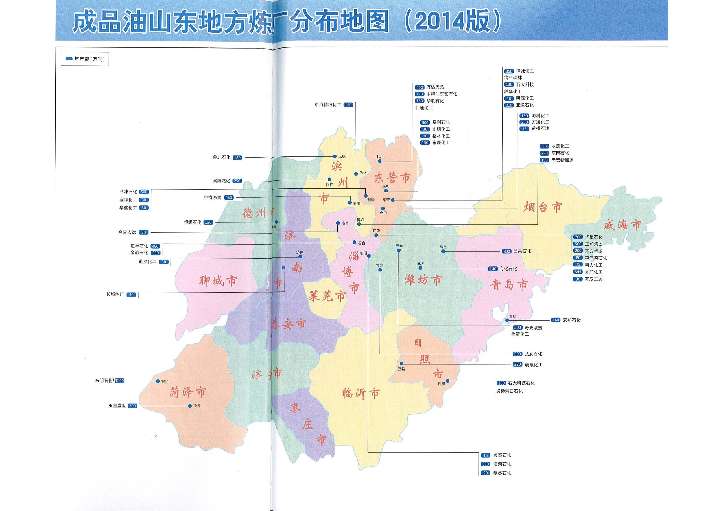 山东地炼分部
