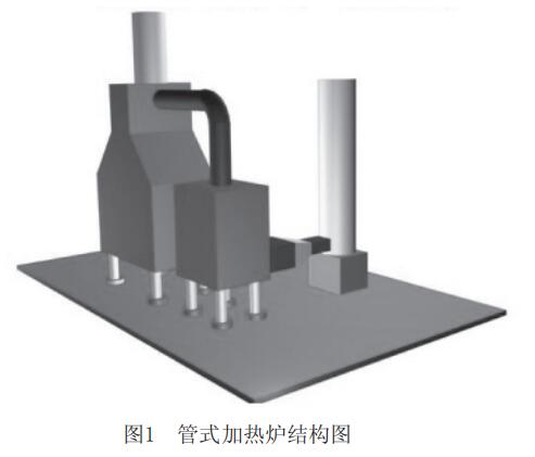管式加热炉结构图.jpg