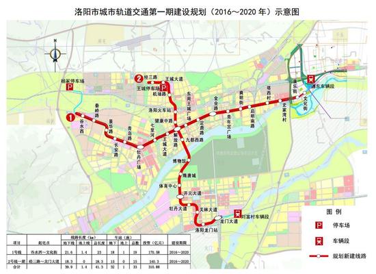 洛阳地铁.jpg